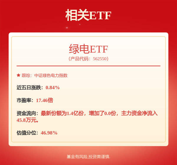 聚创优配 浙能电力: 北京金杜（杭州）律师事务所关于浙江浙能电力股份有限公司2024年年度股东大会之法律意见书内容摘要