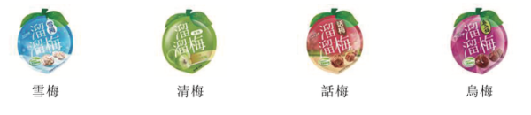 万盈配资 溜溜果园冲“梅+”第一股 业绩增长下多个财务数据异常波动